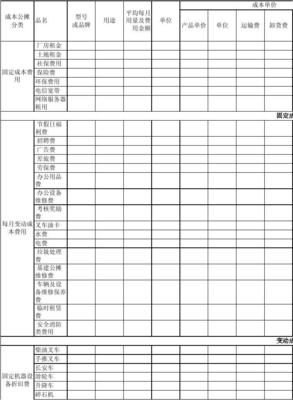 公司辦公設備維修成本統計分析報告